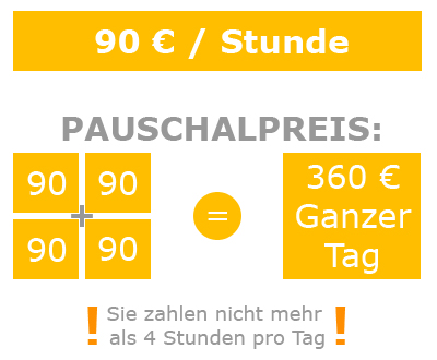preissystem preissystem
