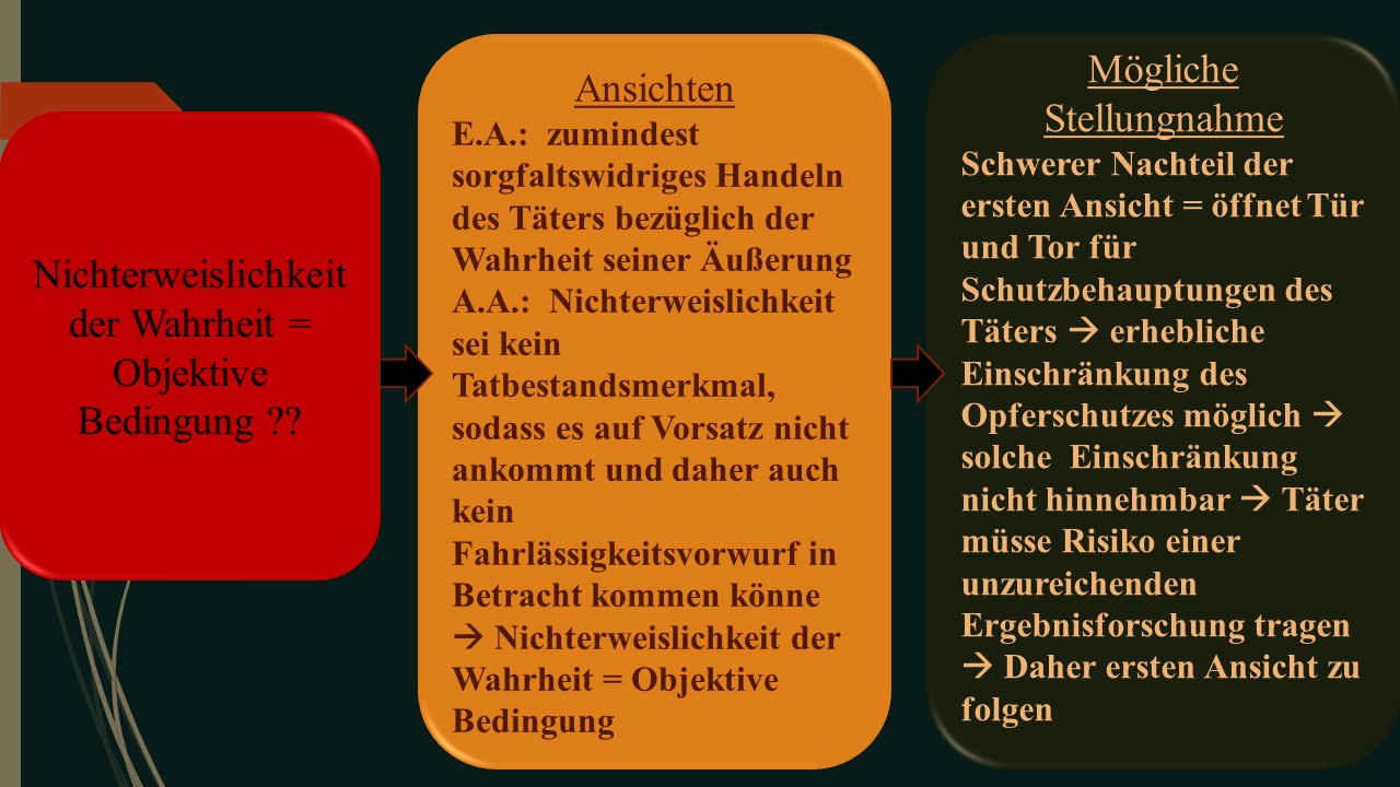 Üble Nachrede gemäß § 186 StGB Jura Individuell Üble Nachrede gemäß § 186 StGB Jura Individuell