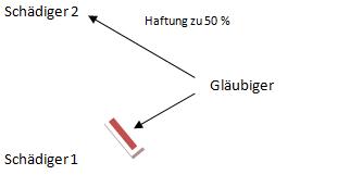 G4